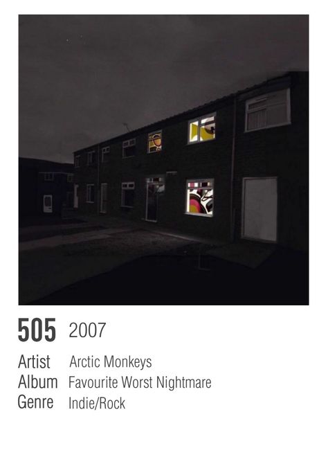 505 song poster movie poster aesthetic room decor dark aesthetic songs lyrics 505 Poster Vintage, 505 Song Poster, Room Decor Dark Aesthetic, 505 Song, Alternative Music Posters, 505 Poster, Aesthetic Songs Lyrics, 505 Aesthetic, Aesthetic Room Decor Dark