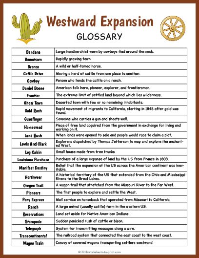 Free Printable Westward Expansion Glossary Western Expansion Project, Westward Expansion Activities, American History Photos, Western Expansion, American History Timeline, American History Lessons, History Worksheets, 4th Grade Social Studies, Westward Expansion