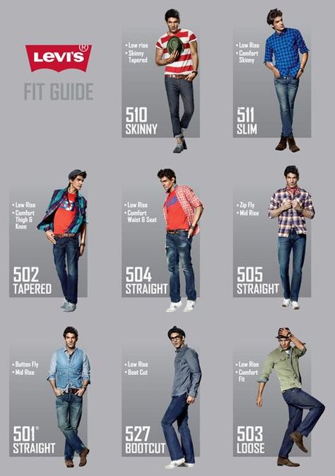 Levi's has simplified its Men's jeans down to these 8 Core Fits. And God knows why suddenly I'm so into Levi's jeans! Style Masculin, Mode Jeans, Mens Style Guide, Retro Mode, Mode Masculine, Stil Inspiration, Men Style Tips, Men's Jeans, Mode Style