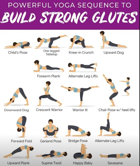 Somatic Workout Challenge, Stretches For Glutes, Somatic Exercise, Restorative Yoga Sequence, Strong Glutes, Qigong Meditation, Yoga Flow Sequence, Quick Yoga, Yoga Facts