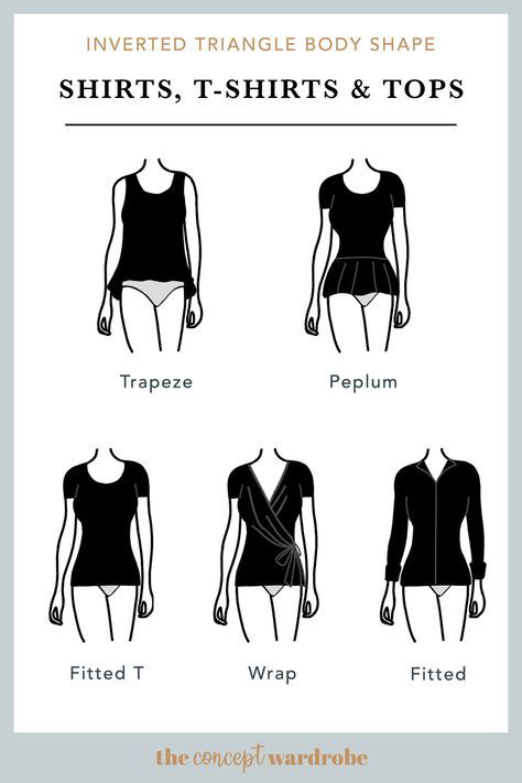 The Concept Wardrobe Inverted Triangle, What To Wear Inverted Triangle Shape, Tops For Triangle Body Shape, Introverted Triangle Outfits, Inverted Triangle Shirts, Triangle Figure Outfits, Clothing For Inverted Triangle Body Type, Shirts For Inverted Triangle Shape, Best Tops For Broad Shoulders