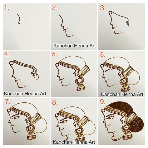 Henna Basics, Mehandi Tutorial, Mehndi Practice, Mehndi Classes, Mehendi Course, Latest Mehndi Designs Wedding, Face Step By Step, Small Henna Designs, Peacock Drawing