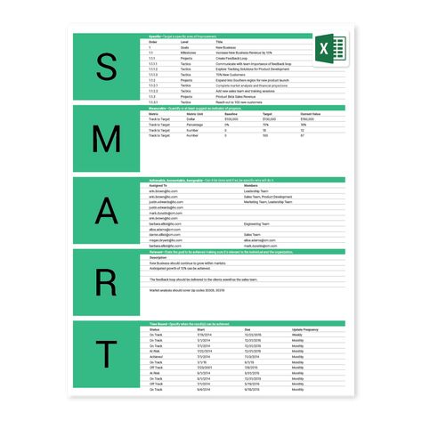 free-smart-goals-excel-template Smart Method Goals, Goal Template, Smart Goals Worksheet, Smart Goals Template, Smart Goal Setting, Goal Setting Template, Action Plan Template, Goals Template, Goals Worksheet