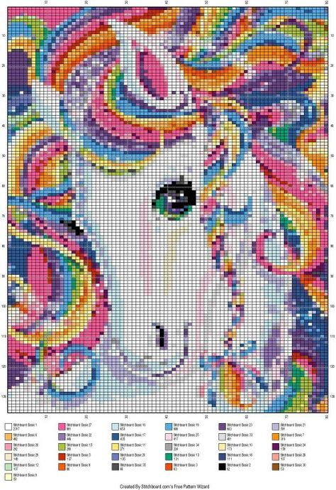 Cross Stitch Lisa Frank, Lisa Frank Pixel Art, Lisa Frank Cross Stitch Patterns, Lisa Frank Cross Stitch, Lisa Frank Perler Bead Patterns, Unicorn Cross Stitch Pattern Free, Barbie Cross Stitch, Modern Cross Stitch Patterns Free Charts, Cross Stitch Unicorn