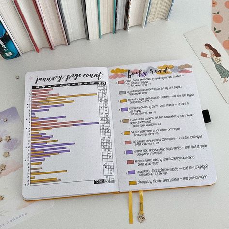 How to enhance your passion for books with a reading journal | The Washi Tape Shop Book Buying, Book Review Journal, Book Reading Journal, Organization Bullet Journal, Creating A Bullet Journal, Cloud Stickers, Bullet Journal Paper, Pretty Journals, Bullet Journal Mood