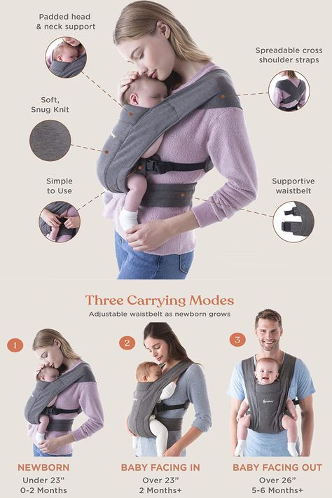 One of the most popular baby carrier on the market at a fraction of the cost! Quality carrier that is comfortable for you and baby. Click for link 5 Month Baby, Baby Carrier Newborn, Baby Carrying, Sling Carrier, Bun In The Oven, High Chairs, Nursery Inspo, Neck Support, Packaging Ideas