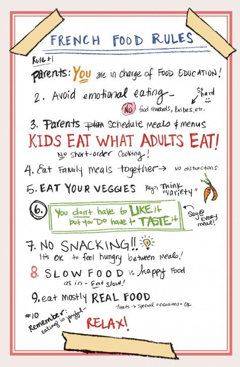 Rules For Kids, Food Education, French Kids, Picky Eating, Food Rules, Think Food, Baby Led Weaning, French Food, Toddler Meals