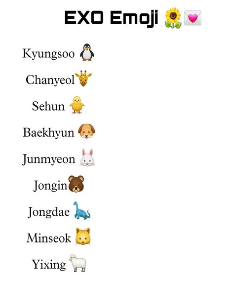 Exo Members Names, Exo Names, Emoji Guide, Exo Members, Sehun, Chanyeol, Baekhyun, Exo, Nail Art