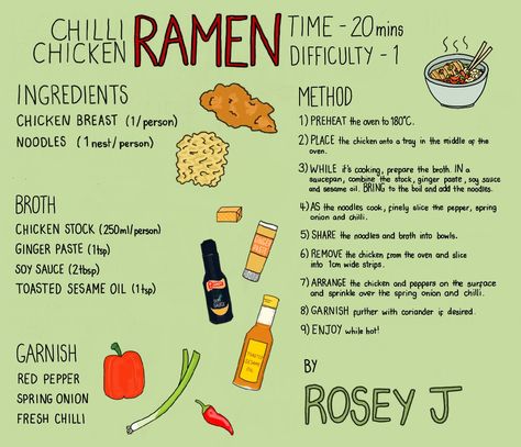 Veg Ramen, Ramen Ingredients, Easy Chilli, Chicken Ramen, Asian Recipe, Chilli Chicken, Unique Food, Food Drinks Dessert, Food Drinks