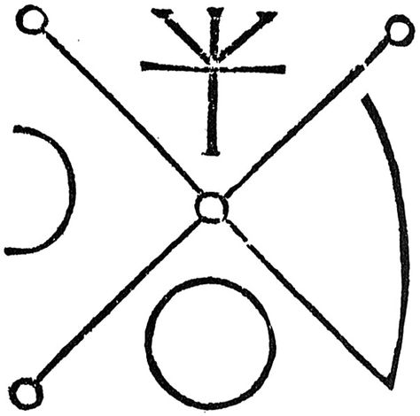 Agrippa's Seal of Venus King Solomon Seals, Venus Symbol, Magick Symbols, Sigil Tattoo, Solomons Seal, King Solomon, Witchy Things, Seals, Peace Symbol