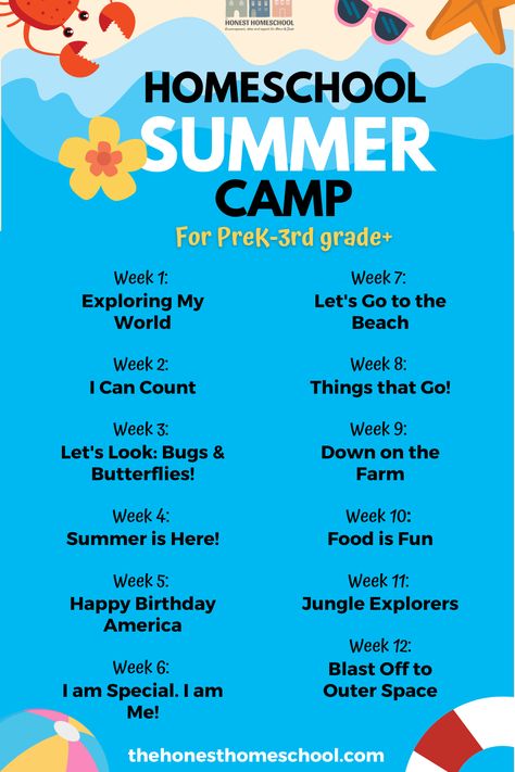 Homeschool Summer Camp is a set of Open & Go, fun and engaging, daily themed activities for your preK-3rd grades kiddos! It's all planned out for you for easy peasy summer learning. Use as much or as little of each day's content as you like! Let the summer learning begin Summer Learning For 3rd Grade, Summer School Themes, Homeschool Summer, Reading Garden, August Themes, Weekly Themes, Summer Camp Themes, Summer Homeschool, Summer Camp Activities