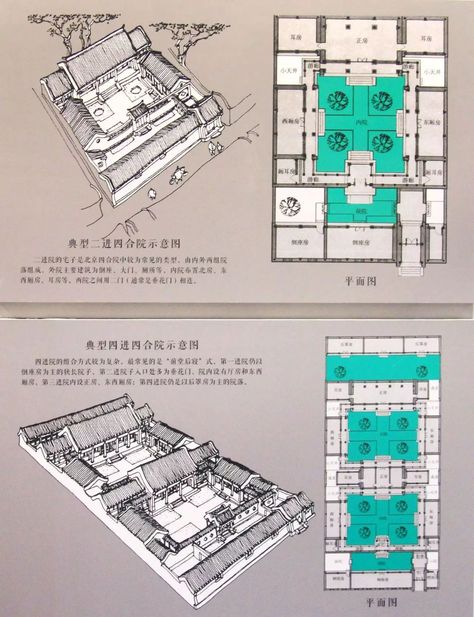 Japanese Courtyard House Plans, Japanese Courtyard House, Industrial House Plans, Modern Industrial House, Japanese Courtyard, Chinese Courtyard, Asian House, Chinese House, Ancient Chinese Architecture