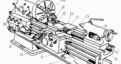 FUNCIONAMIENTO.    Partes del torno   A=  La Bancada.  B= Cabezal Fijo.  C=  Carro Principal de Bancada.  D=  Carro de Desplazamiento Trans... Go Kart Steering, Metal Lathe, Lathe Tools, Mechanical Engineering, Google Sites, Lathe, Google Workspace, Autocad, Google Account