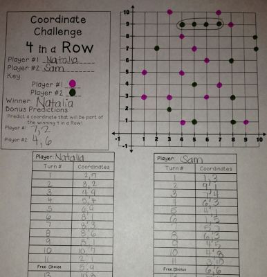 Coordinate Plane Pictures Free, Maths Interventions, Graphing Games, 4 In A Row Game, Coordinate Planes, Math Talks, Game Math, Coordinate Geometry, Coordinate Grid