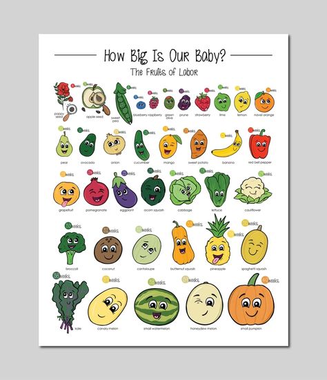 Baby Fruit Size, Pregnancy Fruit, Baby Size By Week, Baby Week By Week, 5 Weeks Pregnant, Gender Reveal Cards, Baby Weeks, Pregnancy Journal, Baby Prep