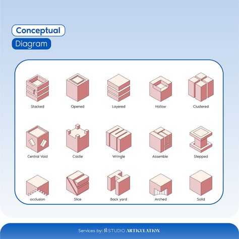 Architectural Diagram Services Transform your architectural concepts into captivating visual narratives with our professional diagramming services. We specialize in creating precise, impactful, and visually stunning diagrams tailored to showcase your ideas effectively. Whether it’s turning a concept sketch into a polished zoning diagram or crafting a 3D exploded view, we bring clarity and depth to your designs. Our services include: 1. Zoning Diagrams: Clearly define spaces and their functi... Zoning Diagram, Architectural Concepts, Exploded View, A Concept, Our Services, Turning, Sketch, Bring It On, Turn Ons