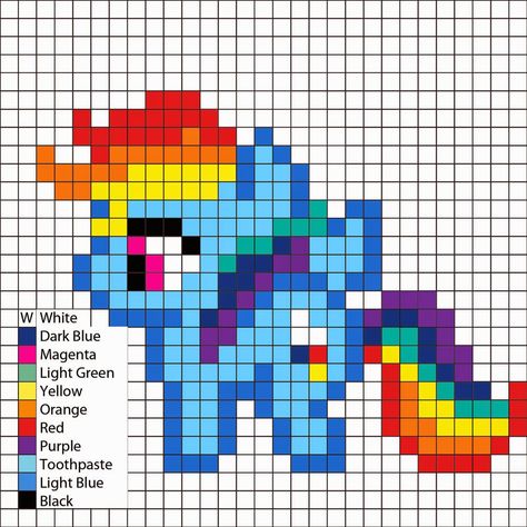 Rainbow Dash Pattern - Perler Mania Grille Pixel Art, Pixel Art Minecraft, Perler Beads Ideas, Dash Pattern, Easy Perler Beads Ideas, Art Perle, Easy Pixel Art, Pixel Art Templates, Pony Bead Patterns