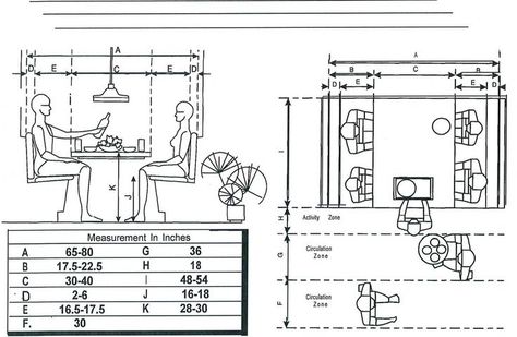 jhmrad.com - Browse photos of measurements breakfast booth floor plans booths tables bars with resolution 736x480 pixel, filesize 64 KB (Photo ID #18691), you are viewing image #2 of 18 photos gallery. With over 50 thousands photos uploaded by local and international professionals, there's inspiration for you only at jhmrad.com Banquette Dimensions, Banquette Restaurant, Restaurant Banquette, Restaurant Booth Seating, Banquette Design, Booth Seat, Dining Booth, Restaurant Plan, Restaurant Booth