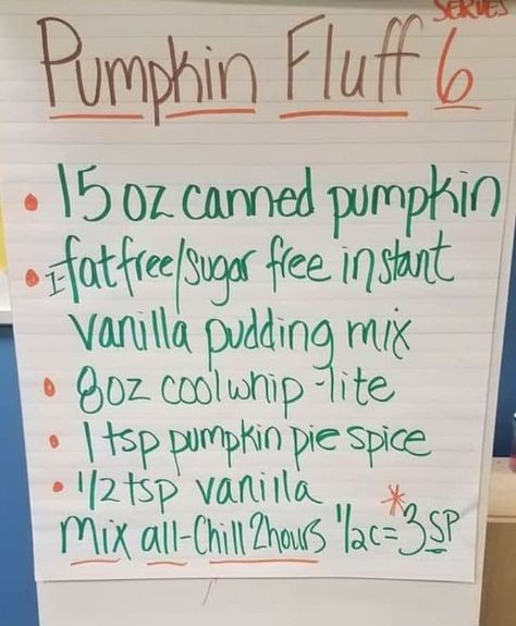 Pumpkin Fluff, Weight Watchers Recipes Desserts, Points Recipes, Ww Desserts, Weight Watchers Desserts, Low Carb Sweets, Bariatric Recipes, Whipping Cream, Gastric Bypass