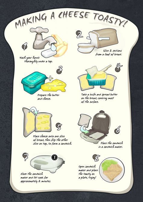 Cheese Infographic, Perfect Grilled Cheese, Making Grilled Cheese, Infographic Inspiration, Recipe Drawing, Food Infographic, Toast Sandwich, Washing Hands, Cheese Toast