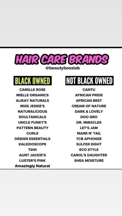 Hair Affirmations, Healthy Hair Vitamins, Healthy Hair Products, Thinning Edges, Hair Moisturizer, Natural Hair Growth Remedies, Low Porosity, Natural Hair Growth Tips, Natural Hair Treatments