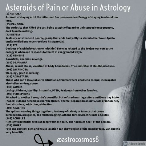 Asteroids In Astrology, Asteriods Astrology, Astrology Asteroids, Astrology Aspects, Personality Chart, Astrology Meaning, Zodiac Love Compatibility, Astrology Stars, Astrology Planets