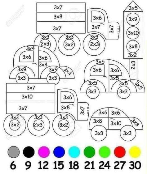 Printable Multiplication Worksheets, Math Coloring Worksheets, Mathematics Worksheets, Math Centers Kindergarten, Math School, Math Coloring, Math Time, Kids Math Worksheets, Kindergarten Math Worksheets