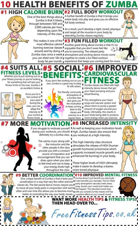 10 Benefits of Zumba Benefits Of Zumba, Zumba Benefits, Type Of Exercise, Zumba Instructor, Sup Stand Up Paddle, Zumba Dance, Zumba Fitness, Zumba Workout, Free Workouts