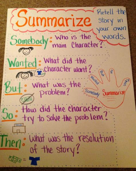 Summarizing Anchor Chart, Summarizing Activities, Ela Anchor Charts, What Is Reading, Classroom Anchor Charts, Classroom Strategies, Reading Anchor Charts, Social Studies Teacher, Signature Ideas