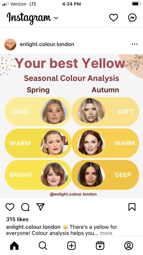 Deep Autumn Yellow, Deep Autumn Light Colors, Soft Autumn Yellow, Dyt Type 1 Clothes Color Palettes, Deep Autumn Characteristics, Colour Palette Autumn Type, Dark Autumn Characteristics, Clear Spring Palette, Autumn Color Palette Fashion