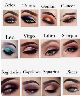 Zodiac Sign Eyes, Capricorn Eye Makeup, Scorpio Eye Makeup, Aries Makeup Zodiac, Virgo Makeup Looks, Makeup Looks Eye Shadow, Zodiac Eyes, Zodiac Outfits, Eye Shadow Ideas