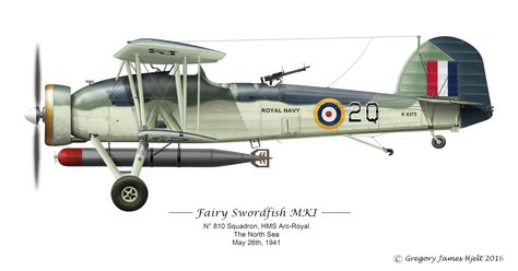 Fairy Swordfish Fairey Swordfish, Airplane Painting, Air Force Aircraft, Aircraft Painting, Ww2 Planes, Aircraft Art, Ww2 Aircraft, Model Planes, Aviation Art