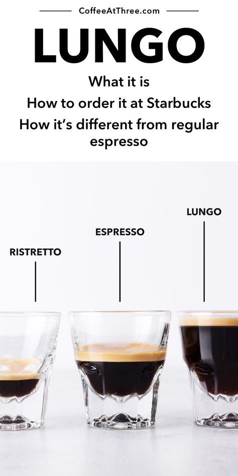 Lungo Coffee, Caffeinated Drinks, Coffee Recipes Hot, Homemade Starbucks, Espresso Drink, Hot Tea Recipes, Tea Etiquette, Hot Drinks Recipes, Caffeine Drinks