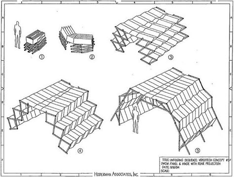 Charles Hoberman: Videotech Project | por Daniel Kwan Deployable Structure, Kinetic Architecture, Ikea Canopy, Bedroom Canopy, Hotel Canopy, Princess Canopy, Folding Structure, Deck Canopy, Window Canopy