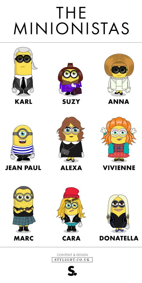 The Minionistas Stylight Minion Crafts, Minion Wallpaper Iphone, Universal Studios Outfit, Minion Characters, Minion Love, Minions Love, Laughter Quotes, Educational Infographic, The Minions