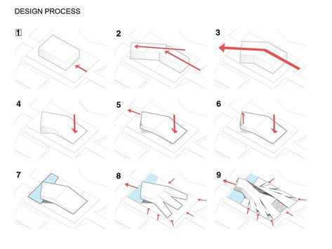 Form Generation Architecture, Urban Diagram, Form Generation, Spatial Organization, Architectural Diagrams, Dubai Creek, Spiritual Nature, Quilling Techniques, The Divine