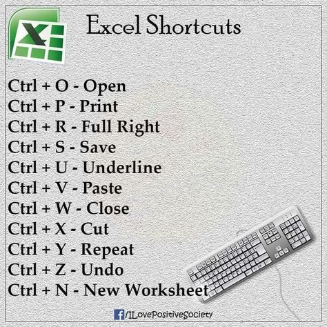 Typing Hacks, Computer Keyboard Shortcuts, Computer Shortcut Keys, Excel For Beginners, Computer Lessons, Excel Hacks, Microsoft Excel Tutorial, Computer Learning, Excel Shortcuts