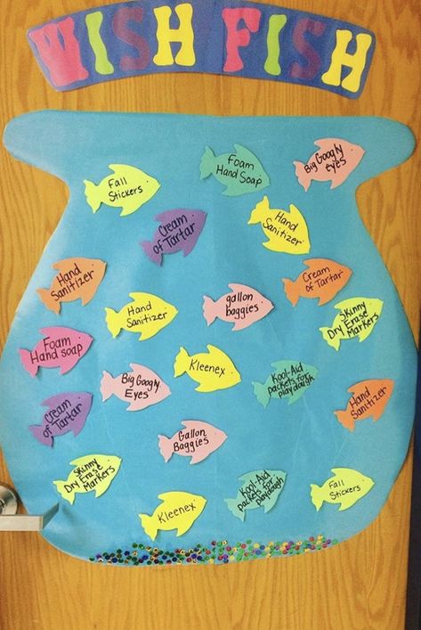 Preschool class wish list bulletin board idea! (2016) Orientation For Preschool, Classroom Donation Ideas Wish List, Preschool Teacher Wish List Ideas, Make A Wish Bulletin Board, Preschool Orientation Ideas, Classroom Wish List Ideas, Preschool Open House Ideas, Classroom Donation Ideas, Class Wish List