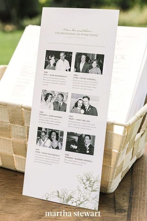 Wedding Photo Display, Family Wedding Photos, Wedding Display, Ceremony Programs, Wedding Mood Board, Wedding Program, Wedding Memorial, Wedding Mood, Family Wedding