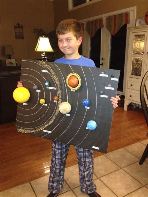 Earth and Space Science Unit Solar System Model Project, Solar System Projects For Kids, Solar System Activities, Planet Project, Solar System For Kids, Solar System Model, Solar System Projects, Solar System Poster, Solar System Crafts