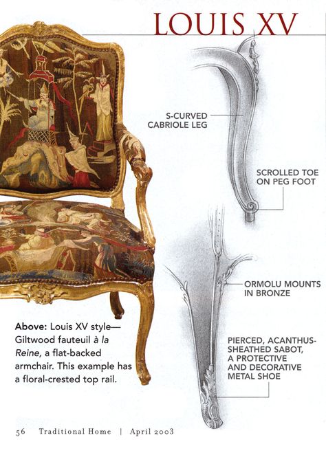 Esplanação sobre estilo de cadeiras Luiz XV Louis Xv Furniture French Style, Furniture Styles Guide, Louis Xv Chair, Louis Xv Armchair, Louis Xv Furniture, Classical Furniture, Period Furniture, Antique Chairs, Furniture Details