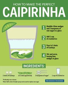 Definitely making this cocktail for world cup games- Caipirinha cocktail graphic Caipirinha Recipe, Brazilian Drink, Caipirinha Cocktail, Party Drinks Alcohol, Brazilian Food, Alcohol Drink Recipes, Adult Drinks, Bar Drinks, Party Drinks