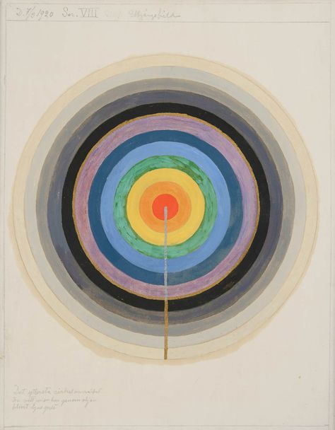 Picture of the Starting Point (1920) Hilma af Klint Pablo Picasso Paintings, Hilma Af Klint, Picasso Paintings, Kunst Inspiration, Soyut Sanat Tabloları, Action Painting, Arte Inspo, Contemporary Abstract Art, Spiritual Art