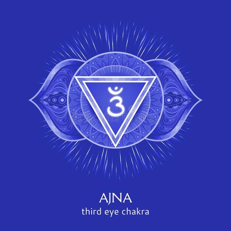 Chakra Colors Meaning, Third Eye Chakra Symbol, Chakra Stones Chart, Chakra Balancing Essential Oils, Third Eye Illustration, Ajna Chakra, The Third Eye Chakra, Alis Mata, Chakra Chart