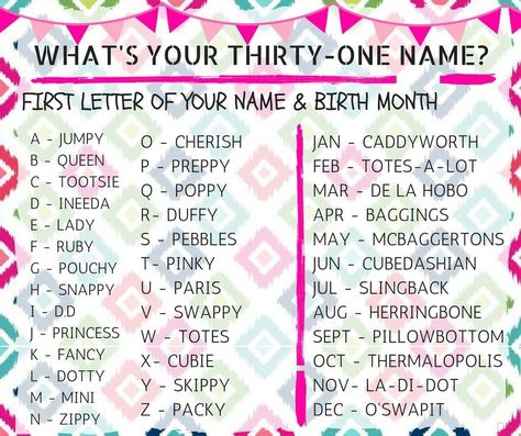 What's your thirty-one name? www.mythirtyone.com/valerieweddle31 follow my group on Facebook -Get organized with Valerie Thirty One Games, Thirty One Uses, Thirty One Purses, 31 Party, Thirty One Totes, Fb Games, 31 Bag, Coin Purse Tutorial, Facebook Games