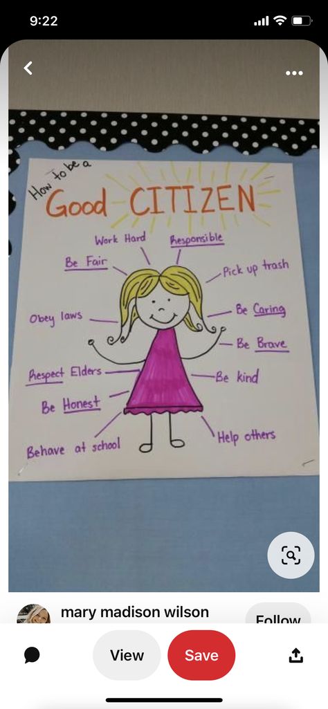 Good Citizen Anchor Chart, Anchor Charts First Grade, Good Citizen, First Grade Classroom, Anchor Chart, School Help, Class Ideas, Anchor Charts, 2nd Grade