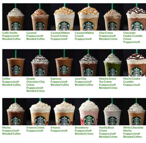 Starbucks Menu Drinks, Starbucks Food Menu, Starbucks Training, Starbucks Bebidas, Starbucks Barista Training, Starbucks Copycat Recipes Drinks, Mini Cafeteria, Menu Starbucks, Minuman Starbucks