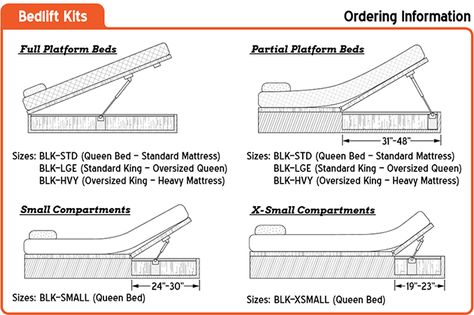 RV Bed Lift Kits - RV Windows Rv Bed Lift, Lift Bed, Rv Windows, Platform Deck, Rv Mattress, Rv Interior Remodel, Bed Lifts, Full Platform Bed, Cab Over