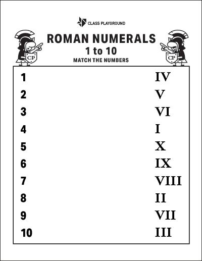 Printable Roman Numerals Match 1 to 10 Roman Numeral Worksheet Free Printable, Roman Number Worksheet, Rimski Brojevi, Roman Numerals Games, Roman Counting, Numerals Worksheets, Roman Numerals Worksheet, Roman Numeral 10, Roman Numeral 1