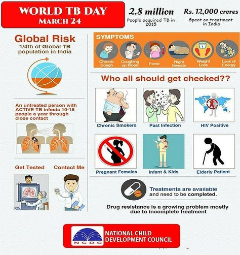 Each year, we commemorate World Tuberculosis (TB) Day on March 24 to raise public awareness about the devastating health, social and economic consequences of TB, and to step up efforts to end the global TB epidemic. #worldtbday2021 #tuberculosis #charity #womenempowerment #nationalchilddevelopmentcoucil https://www.ncdconline.org https://wa.me/+019846808283 World Tb Day, Poster Competition, India Poster, Chronic Cough, Awareness Poster, Book Art Diy, Step Up, Book Art, Target